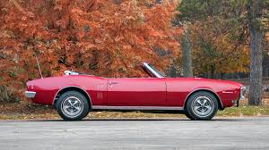 Image result for Solar Red 1968 Firebird