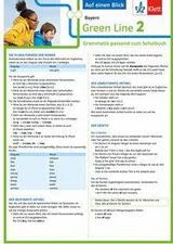 Realschule und gymnasium klasse 5 übungen, aufgaben und arbeitsblätter. English Green Line Klett Englisch Lehrwerk Green Line 2 Alle Materialien Im Uberblick