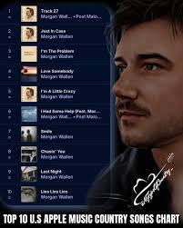 Tammy Olguin's Instagram, Twitter & Facebook