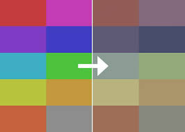 Accelerate Your Photo Editing Workflow With Color Lookup Tables Color Photo Editing Lookup Table