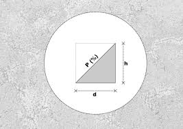 We did not find results for: How To Design And Calculate A Ramp Archdaily