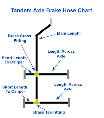 Boat Trailer Chart Wiring Diagrams