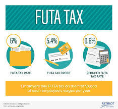 Are Employers Responsible For Paying Unemployment Taxes