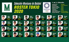 Jul 04, 2021 · el defensa brayton vázquez, de los rojinegros del atlas, es baja de la selección mexicana que buscará ganar una medalla en el torneo de fútbol de los juegos olímpicos de tokio. Este Es El Roster Final De La Seleccion Mexicana De Beisbol Para Jjoo Septima Entrada