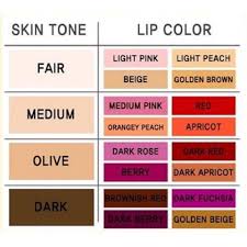 We did not find results for: Info Labur Tips Memilih Warna Lipstick Mengikut Warna Kulit