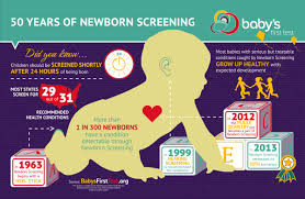 Image result for Newborn Screen