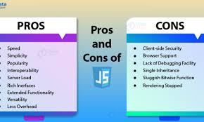 We did not find results for: Pros And Cons Of Javascript Weigh Them And Choose Wisely Dataflair