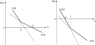 Mims infectious disease malaysia brings you the latest medical news and articles with info on clinical trials, research, conference reports on pneumonia, tuberculosis, meningitis, typhoid, dengue, measles, malaria, aids, influenza etc. Infectious Diseases Human Capital And Economic Growth Springerlink