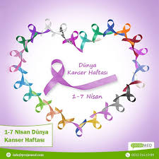 Pin On World Cancer Day