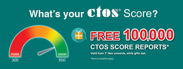 Pengalaman ini tidak kukarang sendiri tapi berdasarkan cerita asli yang kualami di tahun 2001 ini. Cara Mudah Semak Ccris Ctos