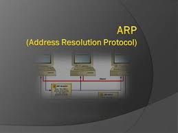 We did not find results for: Arp Address Resolution Protocol Ppt Video Online Download