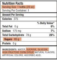 Four grams of sugar is equal to one teaspoon. How Much Sugar Does 26 Grams Of Carbs Equal Out To Best Chain Restaurants For Keto And Other Low Carb Diets Brown Sugar Is Denser And Heavier So A Cup