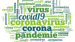 You may start to notice symptoms 2 to 14 days after you're exposed to the virus. Ver Di Covid 19 Coronavirus Sars Cov 2