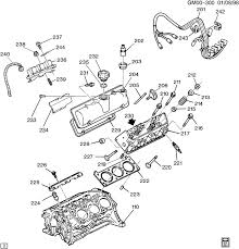 Can be serviced from the top, assuming this is the 4 cylinder engine. Diagram 2002 Chevy 3 4l Engine Diagram Full Version Hd Quality Engine Diagram Hpvdiagrams Sciclubladinia It