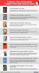 9 Books Elon Musk Thinks Everyone Should Read Elon Musk Book Book Recommendations Book Club Books