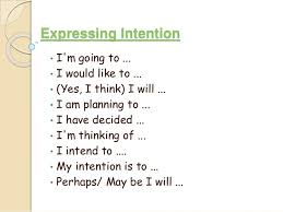 Maybe you would like to learn more about one of these? 3 Contoh Dialog Expressing Intention Bahasa Inggris