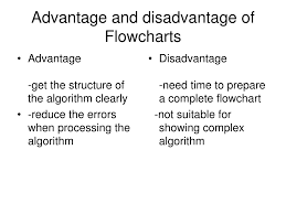 Flow Charts Advantages And Disadvantages Chart Template