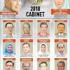 Led by the prime minister, the cabinet is a council of ministers who are accountable collectively to the parliament. 1