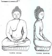 Agama buddha telah hidup berdampingan secara rukun dengan agama hindu dan jain di lembah sungai gangga di india utara sejak zaman. Bukti Bukti Awal Agama Budha Di Gianyar Dan Buleleng Bali Abad Ix Xii Balai Pelestarian Cagar Budaya Bali