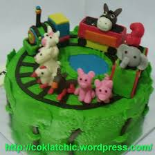 Mainan yang akan diunboxing kali ini adalah mainan anak kereta api chuggington. Kue Berbentuk Kereta Api Di Jungle Najla Coklatchic Cake Est 2004