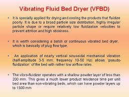 List of 6 vfbd definitions. Fluidised Bed Dryers Dr J Badshah University Professor