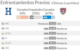 Honduras are bringing a squad that is mostly based in the country three mls players made honduras' preliminary squad for the nations league semifinal and final, but did. 8ds1qgsw Zo5cm