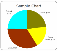 Free Excel Chart Templates Make Your Bar Pie Charts Beautiful