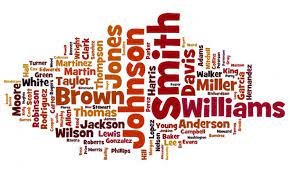 You've got morton, stanton, barton, seton, bolton not exactly a prefix, surnames beginning with st. And The Most Common Surname In Croatia Is The Dubrovnik Times