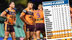 The nrl (rugby league) in comparison (as you mentioned) still bases a lot of it's similarly the nrl is the premier rugby league football competition and has 16 teams on the east coast of australia and. R I P Queensland Rugby League Queensland Times