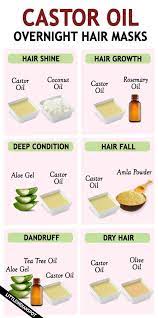 Check spelling or type a new query. 6 Overnight Castor Oil Hair Masks Little Indian Spot Castor Oil For Hair Tea Tree Oil Hair Hair Mask