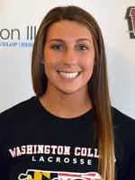 2013 Women's Lacrosse Roster