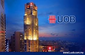 Maybe you would like to learn more about one of these? Affluent Malaysians Now More Cost Conscious On Holidays Uob Survey The Edge Markets