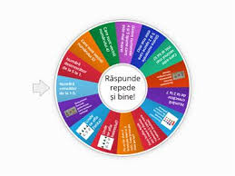 Mai jos poate fi vizualizat un extras din document (aprox. Evaluare Sumativa Resurse Didactice