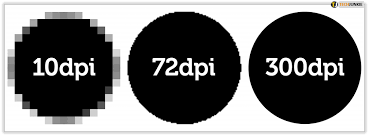 (graphic design, typography) the measure of a number of pixels per inch used in a graphic or supported by a digital display device, used to specify type or image resolution.my printer prints at 300 dots. How To Change The Dpi In Ms Paint