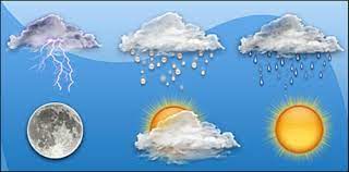 عبدالهادي المجالي الى رحمة الله. On The Occasion Of The World Meteorological Day The History Of Meteorology In Brief Arabiaweather Arabiaweather