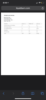 Mountain men sensor accessories 5pcs 2 way injector nozzle wire product description; Eliquid Recipes