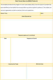 Pmp exam results analysis breakdown (new format). 24 Root Cause Analysis Templates Word Excel Powerpoint And Pdf