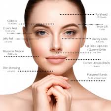 The.gov means it's official.federal government websites often end in.gov or.mil. Injectables Botox Cosmetic Fillers Rejuv Ave