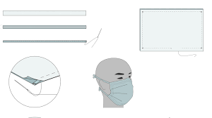 Mar 12, 2020 the fear of coronavirus have led to face mask shortages, here is a step by step guide to making a face mask at home. A Sewing Pattern For Fabric Face Mask The New York Times