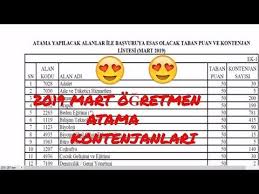 ogretmenatama 2019 mart ogretmen atama kontenjanlari youtube