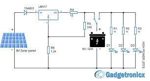 This design example shows how to convert the small dc voltage with highly variable power from the solar panel to the ac output voltage 230 v / 50 hz sine shape. Pin On Electronic Circuits