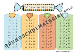 Kostenlose malvorlagen für erwachsene findest du in einer übersicht bei uns. Materialpaket Kleines Einmaleins