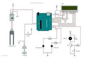 Arduino Based Irrigation And Automatic Plant Watering System Using Soil Moisture Sensor Build Automatic Wate Plant Watering System Aquaponics System Aquaponics