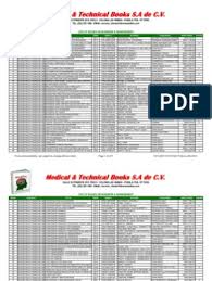 Paedophile jeffery epstein's little black book of prominent names. List Of Books On Business Management Valuation Finance Investing