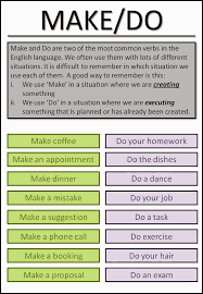 Askpaulenglish Make Do Studenti Di Lingua Inglese Grammatica Inglese Inglese