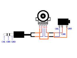 If you lower the volume on the receiver, then all the. Universal Earbud Headphone Volume Control 8 Steps With Pictures Instructables