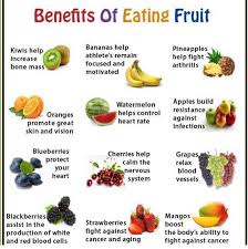Fruit Benefits