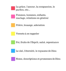 Pin By Marie Joelle Meloche On Vie Chretienne