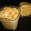Pour 6 Pots 3 Petites Pommes 100 G De Farine 80 G De Sucre En Poudre 1 4 De L De Lait Demi Ecreme 20 Cl De C Clafoutis Aux Pommes Recettes De Cuisine Recette