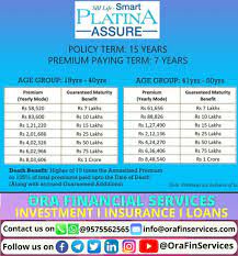 Looking for peace of mind? With Sbi Life Smart Platina Ora Financial Services Facebook